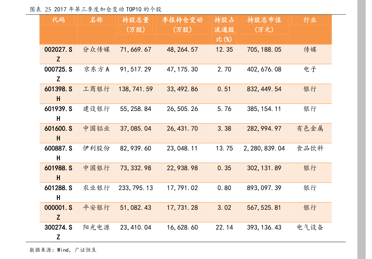 设研院股票多少(设研院股票)  第1张