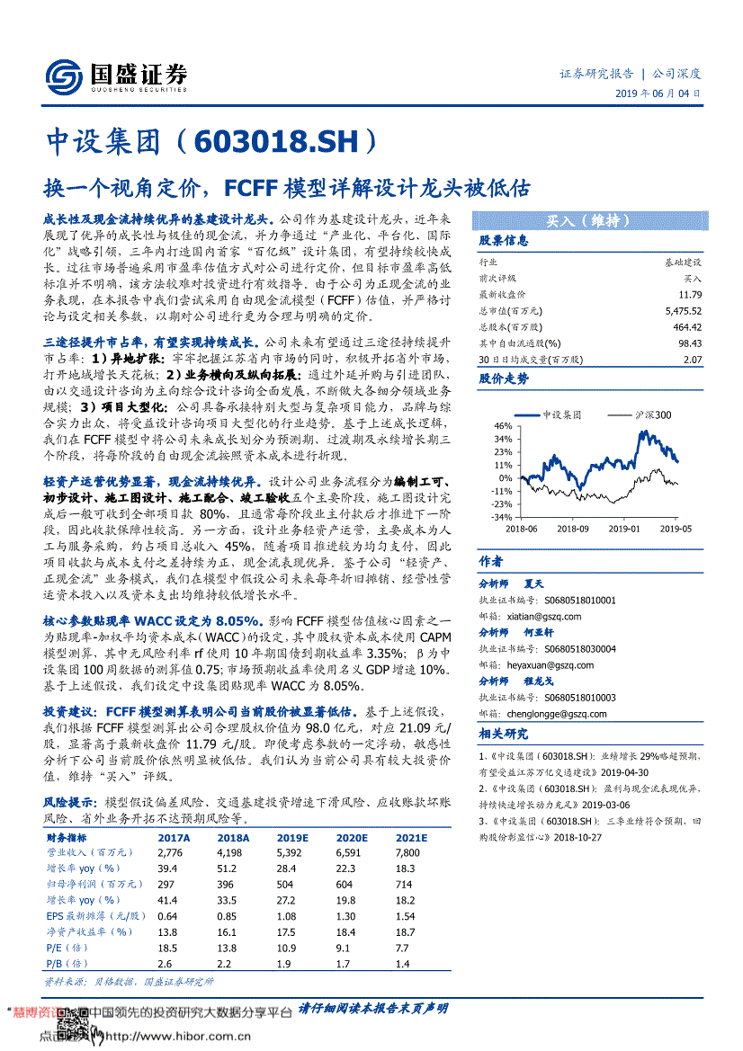 设研院股票多少(设研院股票)  第2张