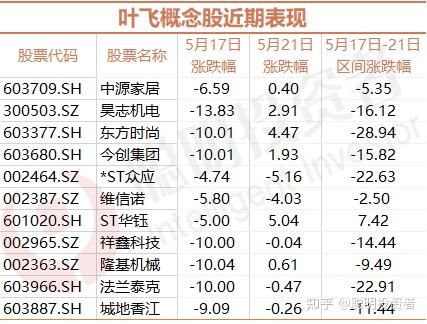 隆基机械股票股吧同花顺(隆基机械股票)  第1张