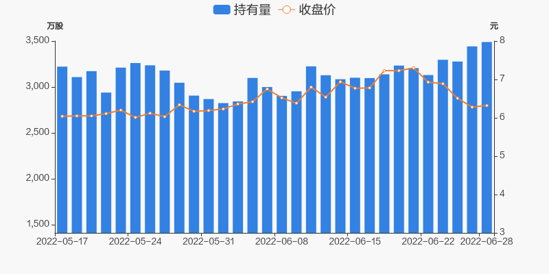 格力地产股票行情预测(格力地产股票行情)  第1张