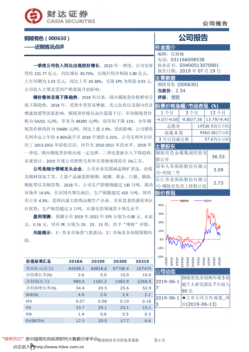 000630股票行情查询(000630股票)  第1张