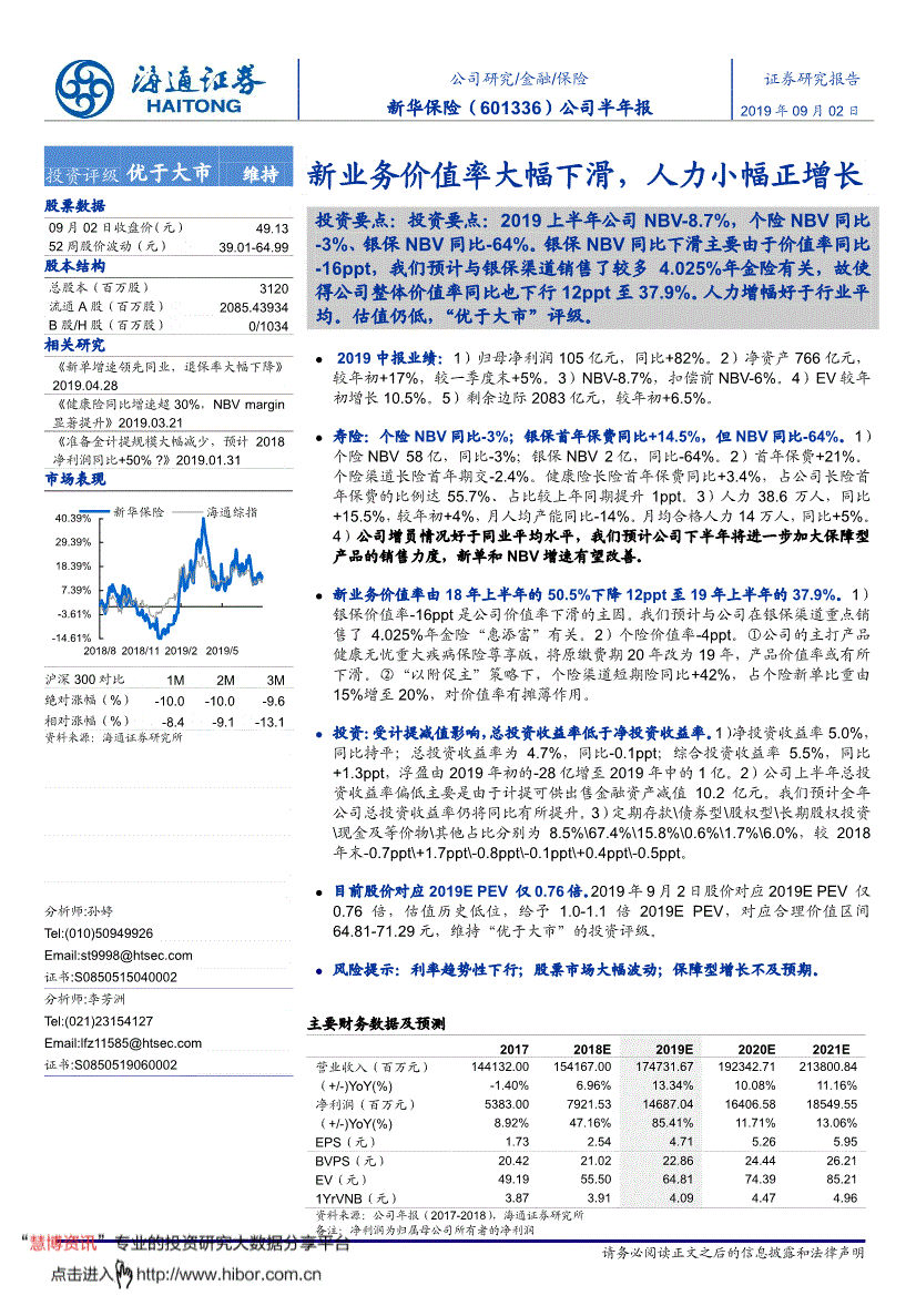 601336新浪财经(601336)  第1张